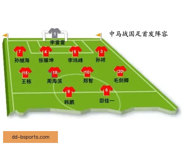 从亚洲杯赛场影响力观察佩德里技术统治与中场价值演变路径研究