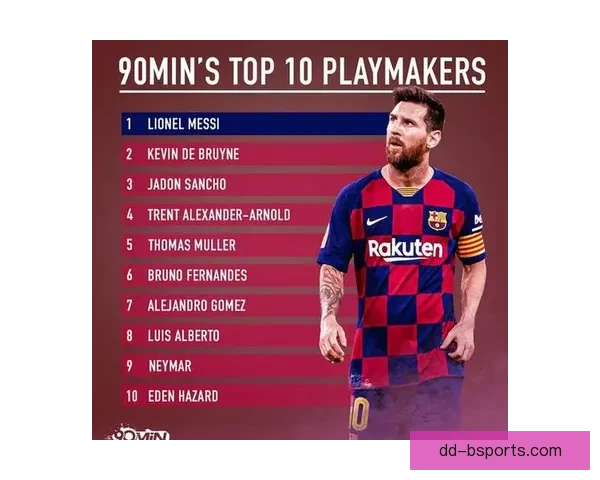 德布劳内对阵荷兰西甲比赛进攻端表现与贡献详细分析