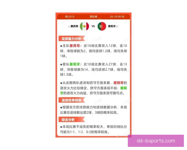 2026世界杯墨西哥赛区因高温调整开球时间 确保球员健康与赛事公平