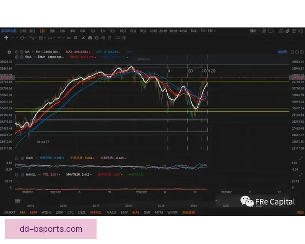 顶级豪门鏖战世界杯预选赛强队稳定性与晋级前景解析全面观察趋势 顶级豪门鏖战世界杯预选赛强队稳定性与晋级前景解析全面观察趋势